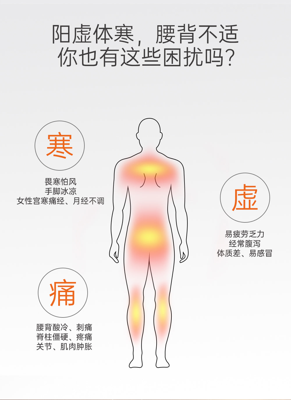 Bianstone warm health mattress  砭石热敷床垫