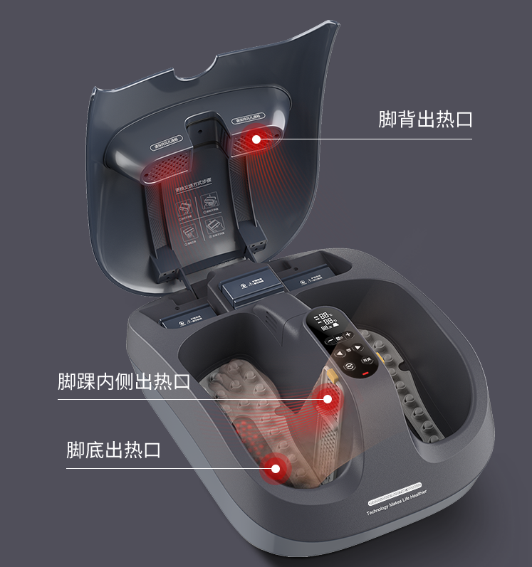 Multifunctional Warm Feet Appliance 多功能脚灸仪