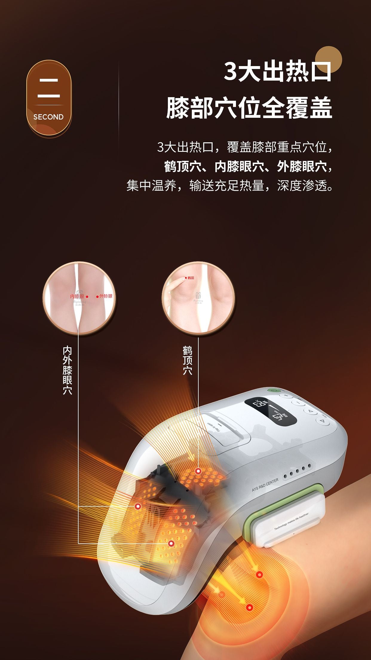 Warm Knee-Joint Appliance (AYS-60)温阳膝盖灸