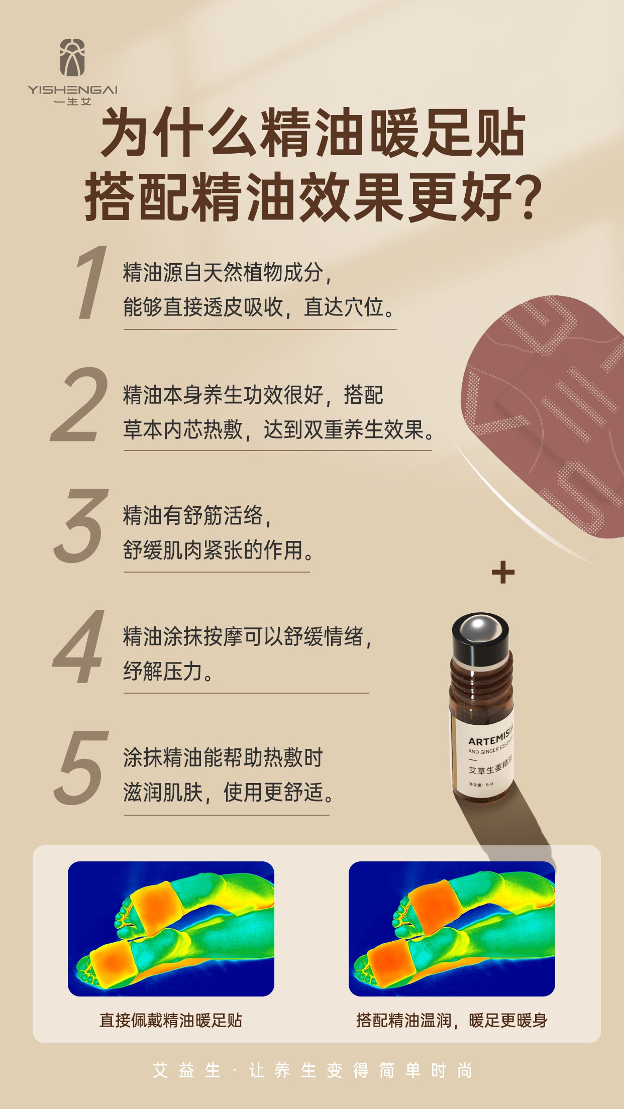 Essential Oil Warm Feet Sticker  精油暖足贴