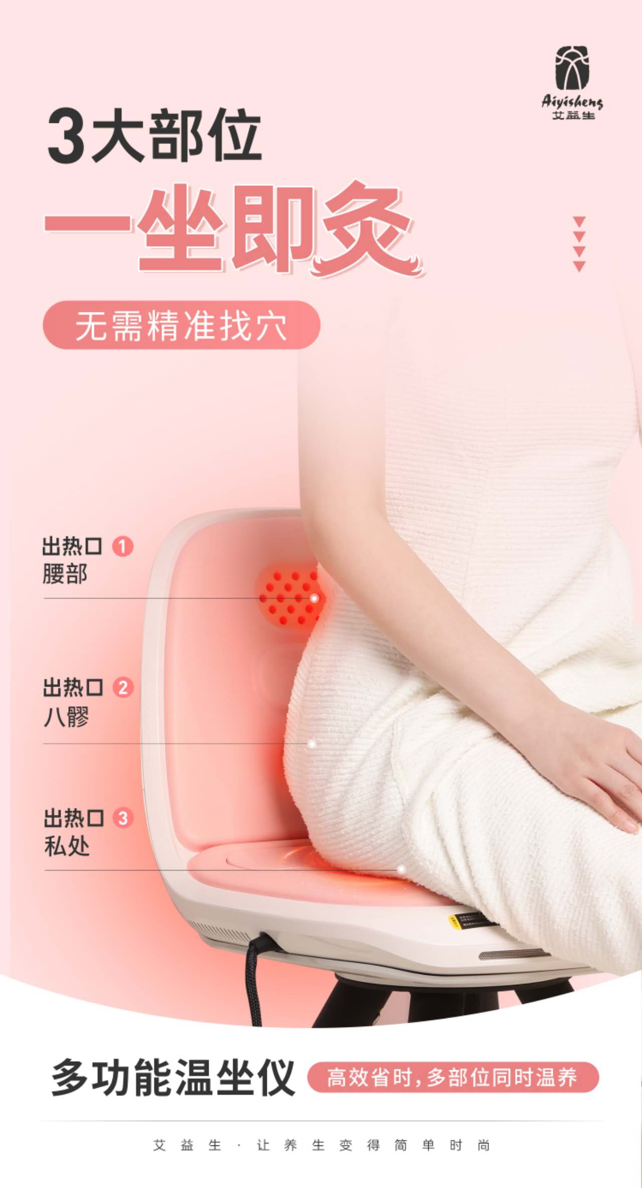 Multifunctional Warm Buttocks Appliance lnstructions 多功能温座仪