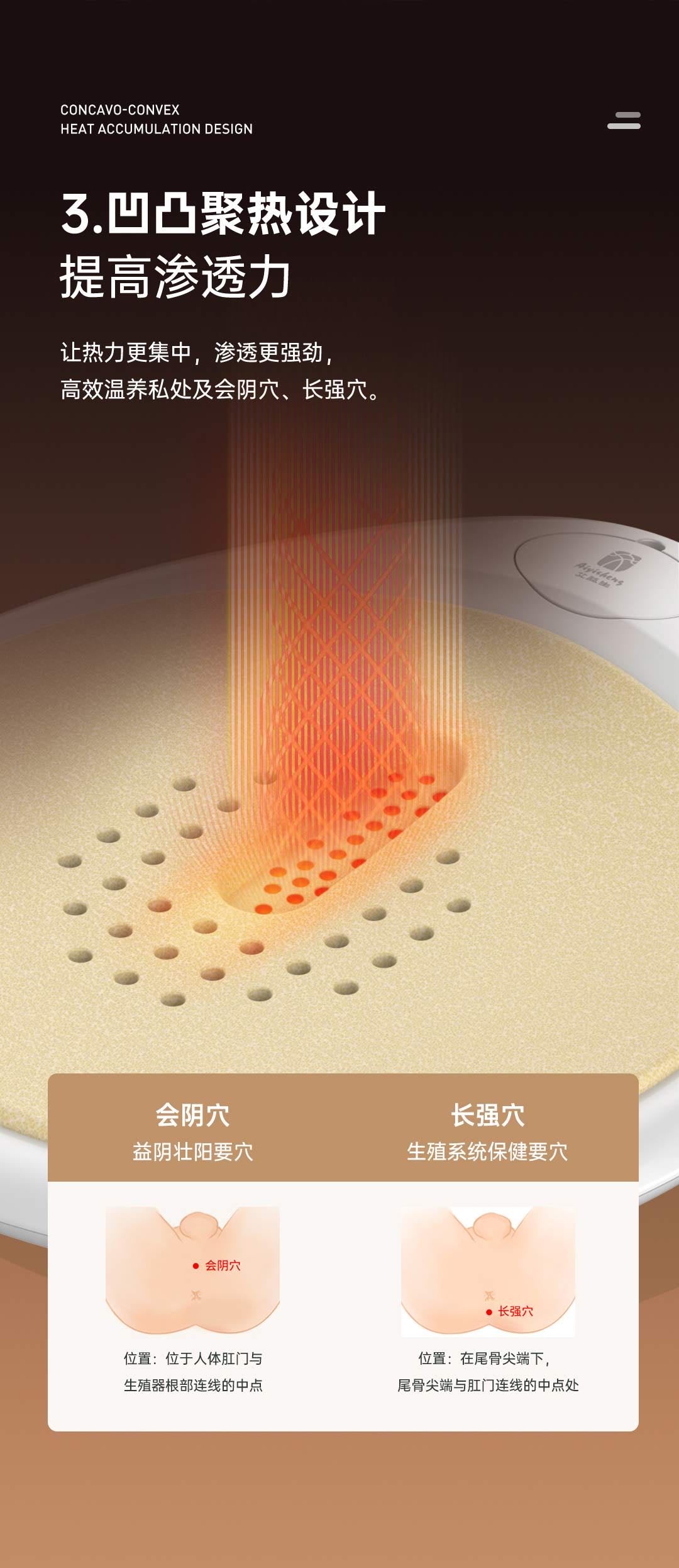 SITTING-MOXIBUSTION THERAPEUTIC APPARATUS温坐仪