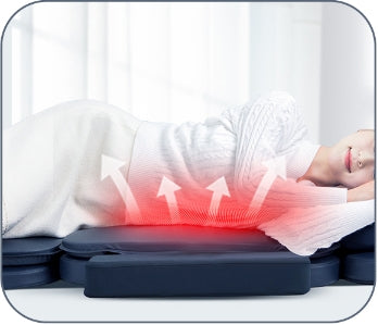 Multifunctional Warm Back Appliance多功能温背仪