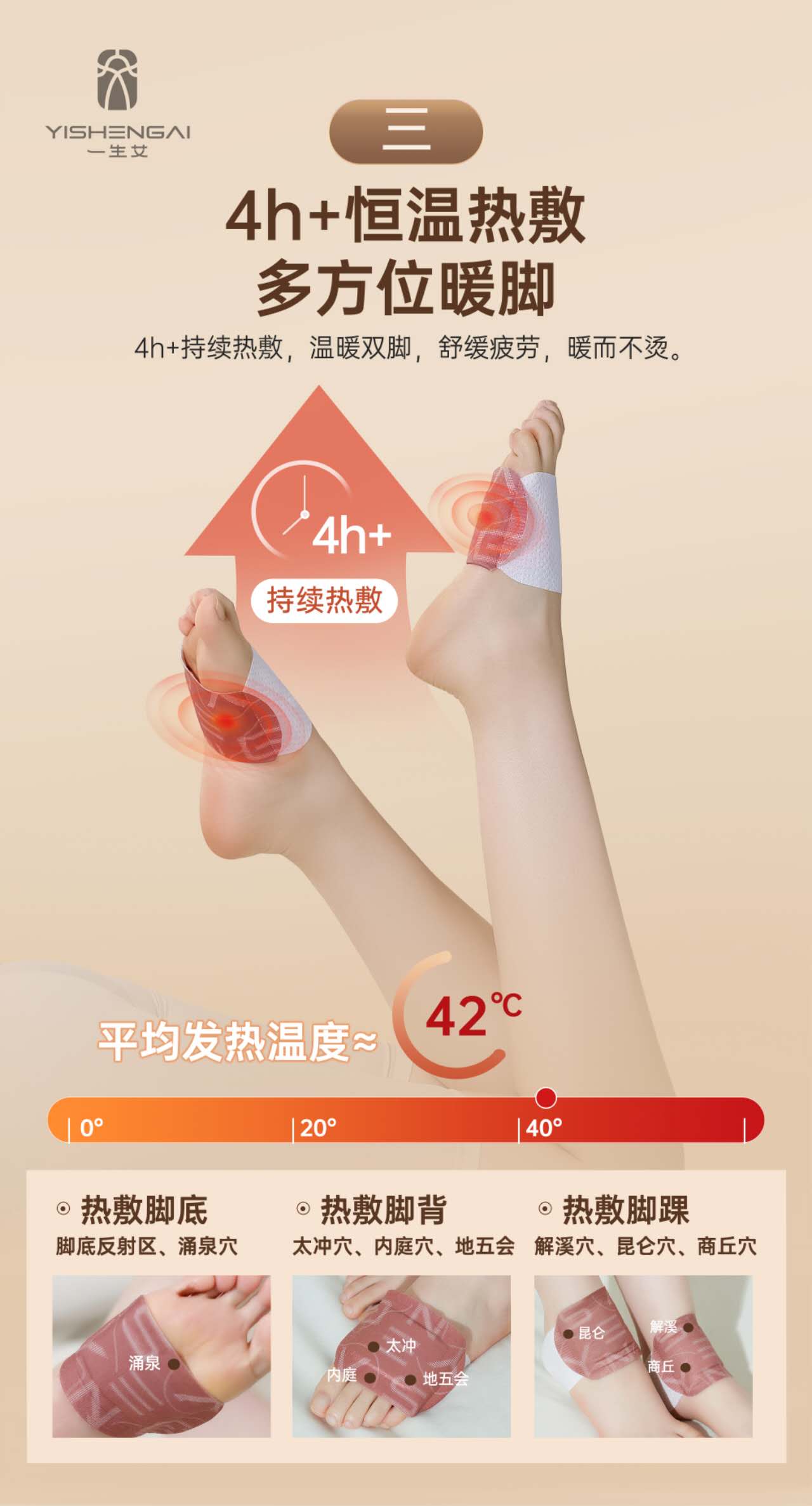 Essential Oil Warm Feet Sticker  精油暖足贴