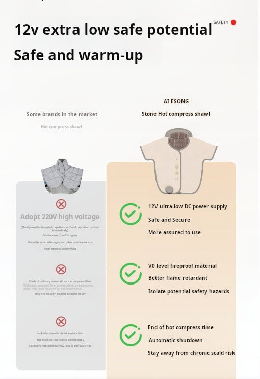 BianStone Heated Shoulder Wrap 砭石热敷披肩